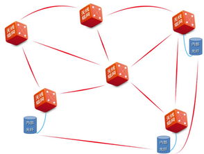 無(wú)線(xiàn)Mesh技術(shù)之多跳網(wǎng)絡(luò) 構(gòu)建靈活、可靠的新型網(wǎng)絡(luò)架構(gòu)