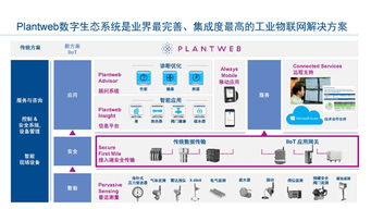 工業(yè)物聯(lián)網(wǎng)與網(wǎng)絡(luò)技術(shù)融合，驅(qū)動(dòng)智能工廠(chǎng)邁向卓越運(yùn)營(yíng)